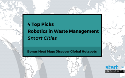 Top Robotics Startups For Waste Management